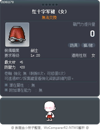 红十字军裙 Tooltip