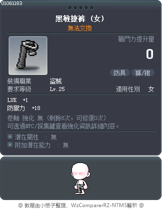 黑敏捷裤 Tooltip