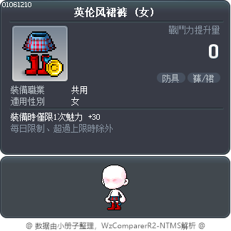 英伦风裙裤 Tooltip