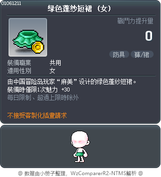 绿色蓬纱短裙 Tooltip