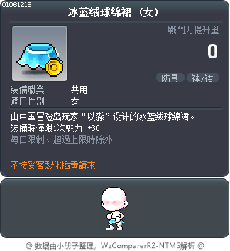 冰蓝绒球绵裙 Tooltip