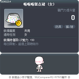啦啦啦斑点裙 Tooltip
