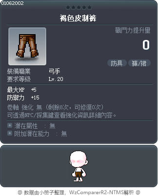 褐色皮制裤 Tooltip