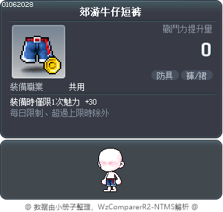 郊游牛仔短裤 Tooltip
