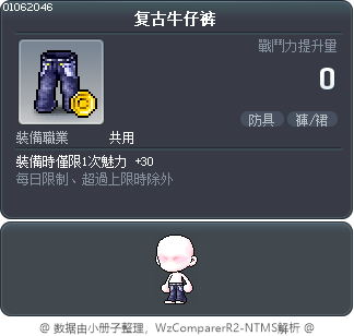 复古牛仔裤 Tooltip