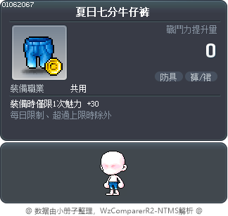 夏日七分牛仔裤 Tooltip