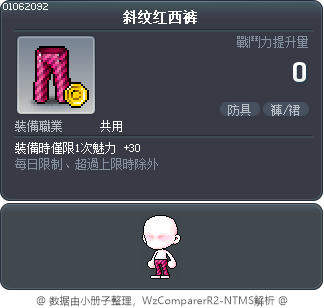 斜纹红西裤 Tooltip