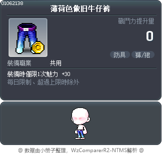 薄荷色做旧牛仔裤 Tooltip