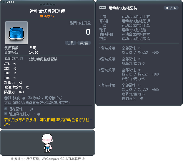 运动会优胜组短裤 Tooltip