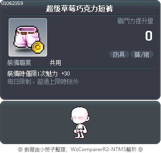 超级草莓巧克力短裤 Tooltip