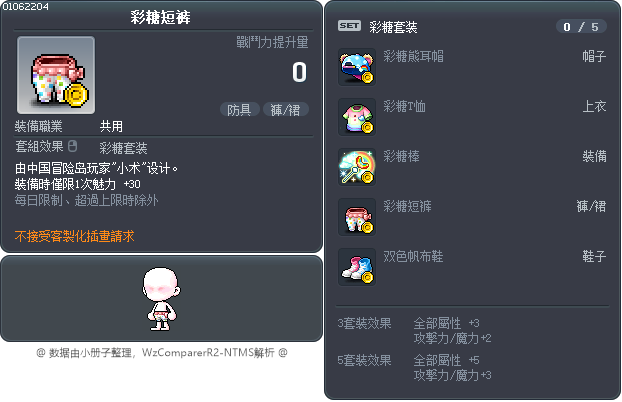 彩糖短裤 Tooltip