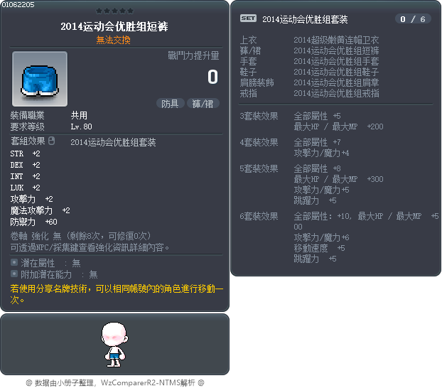2014运动会优胜组短裤 Tooltip