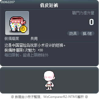 俏皮短裤 Tooltip
