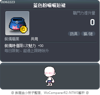 蓝色粉喵喵短裙 Tooltip