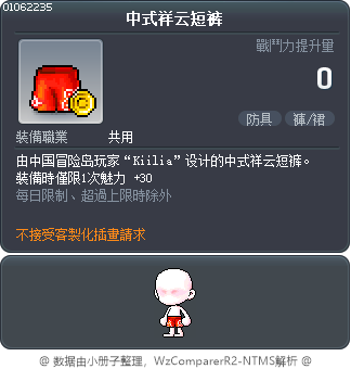 中式祥云短裤 Tooltip