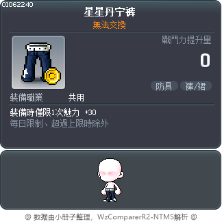 星星丹宁裤 Tooltip
