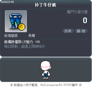 补丁牛仔裤 Tooltip