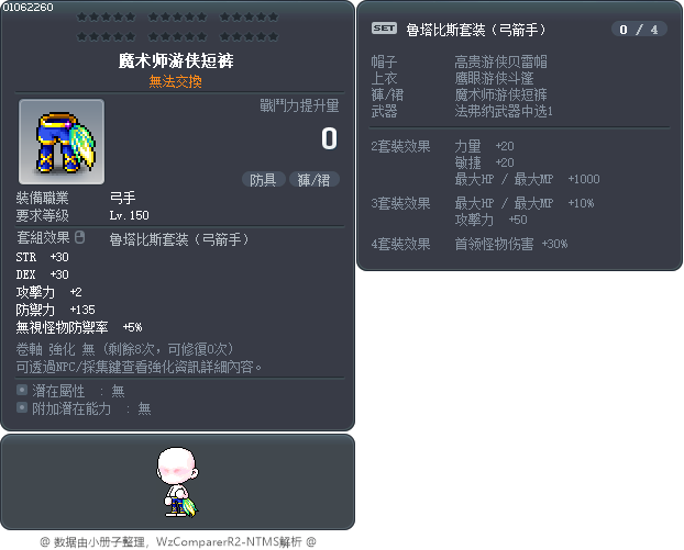 魔术师游侠短裤 Tooltip