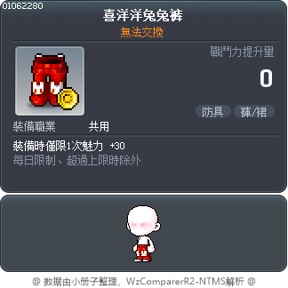 喜洋洋兔兔裤 Tooltip