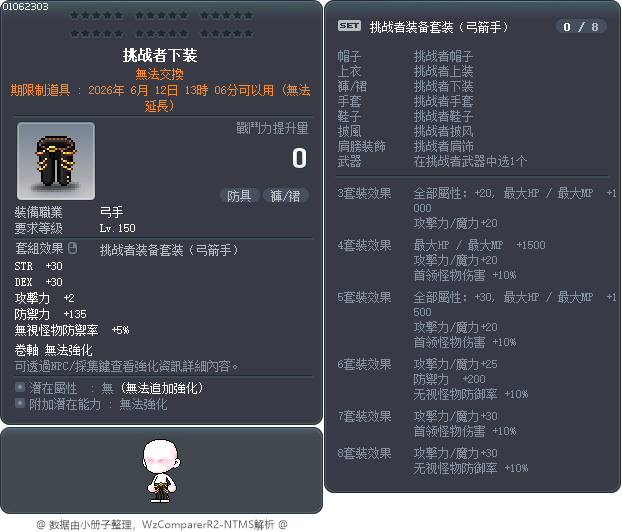 挑战者下装 Tooltip