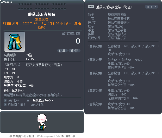 蘑菇流浪者短裤 Tooltip
