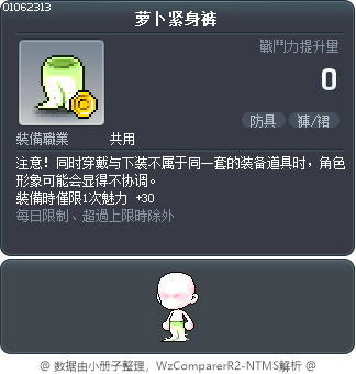 萝卜紧身裤 Tooltip