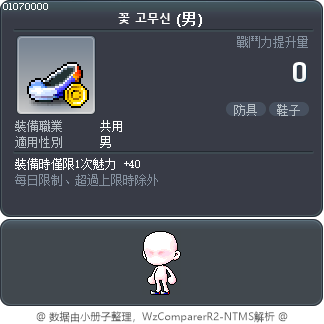꽃 고무신 Tooltip