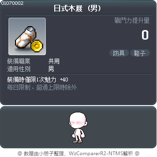 日式木屐 Tooltip