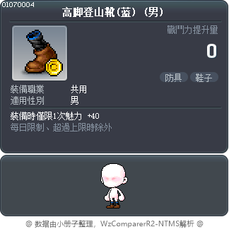 高脚登山靴(蓝) Tooltip