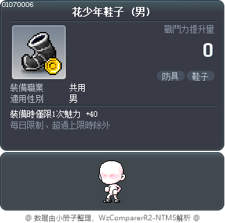 花少年鞋子 Tooltip