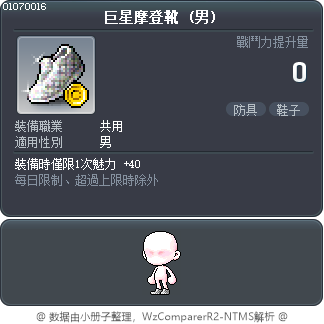 巨星摩登靴 Tooltip