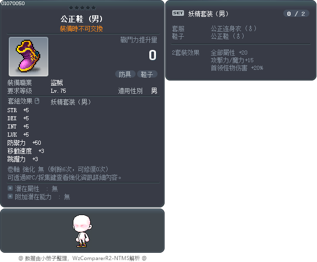 公正鞋 Tooltip