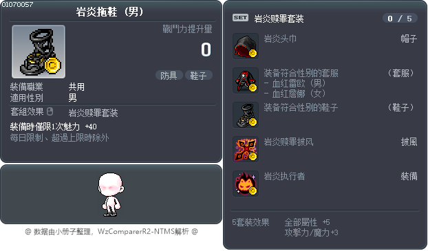 岩炎拖鞋 Tooltip