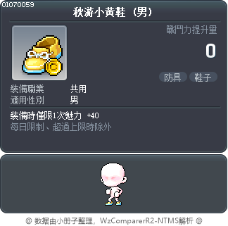 秋游小黄鞋 Tooltip