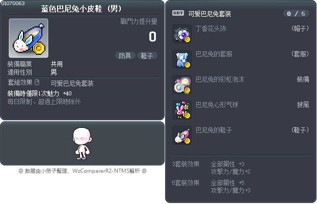 蓝色巴尼兔小皮鞋 Tooltip