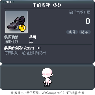 王的皮鞋 Tooltip