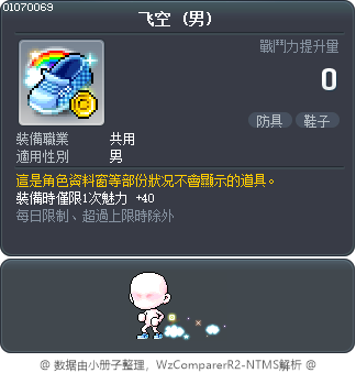 飞空 Tooltip