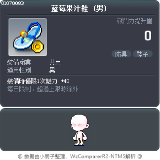 海上男人的夾腳拖 Tooltip