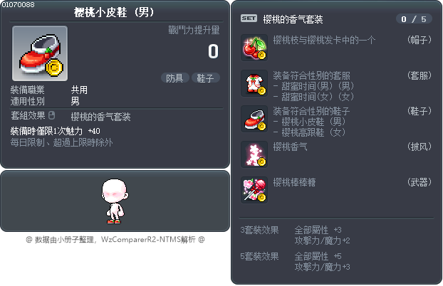 樱桃小皮鞋 Tooltip