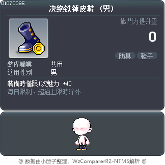 决绝铁锤皮鞋 Tooltip