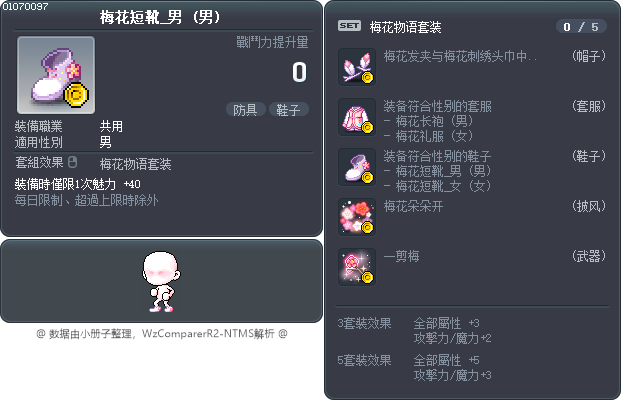 花路 Tooltip
