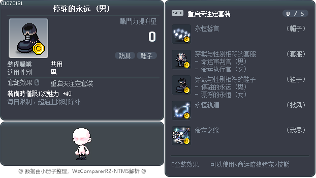 停驻的永远 Tooltip