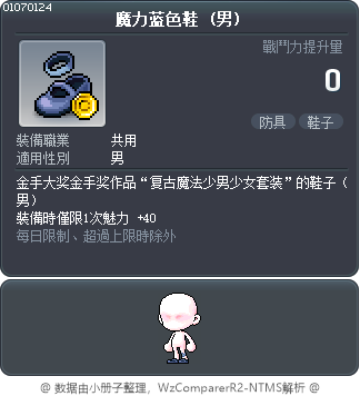 魔力蓝色鞋 Tooltip
