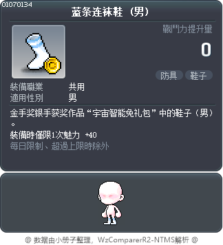 蓝条连袜鞋 Tooltip