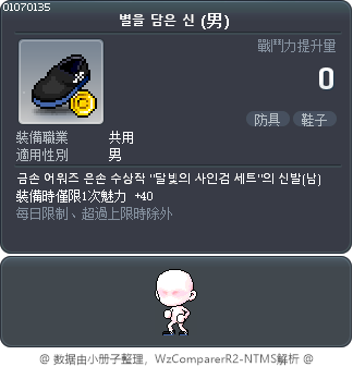 별을 담은 신 Tooltip
