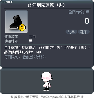 虚幻朋克短靴 Tooltip