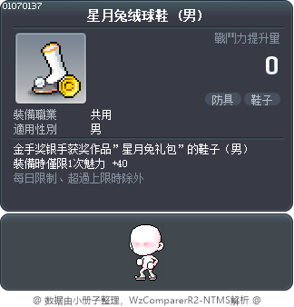 星月兔绒球鞋 Tooltip