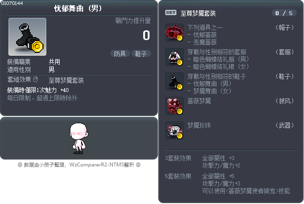 忧郁舞曲 Tooltip