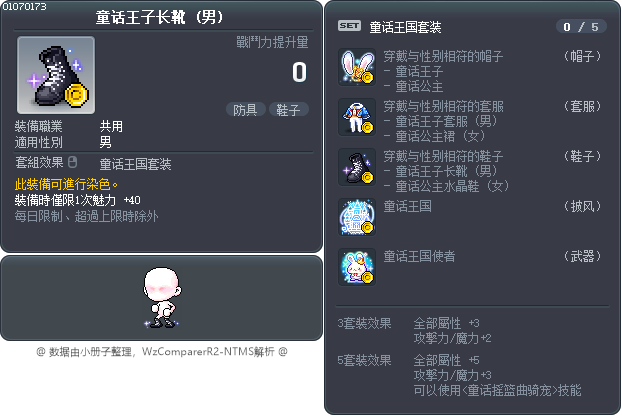 카트시 부츠 Tooltip