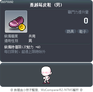 蔓越莓皮鞋 Tooltip